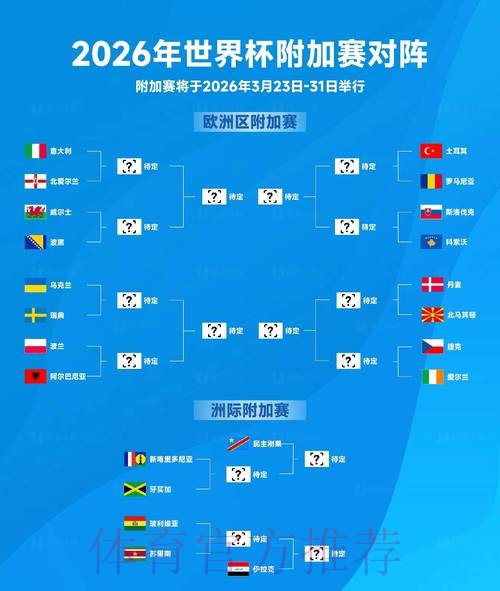 2026世界杯预测安全最新网址 2026世界杯预测安全最新网址